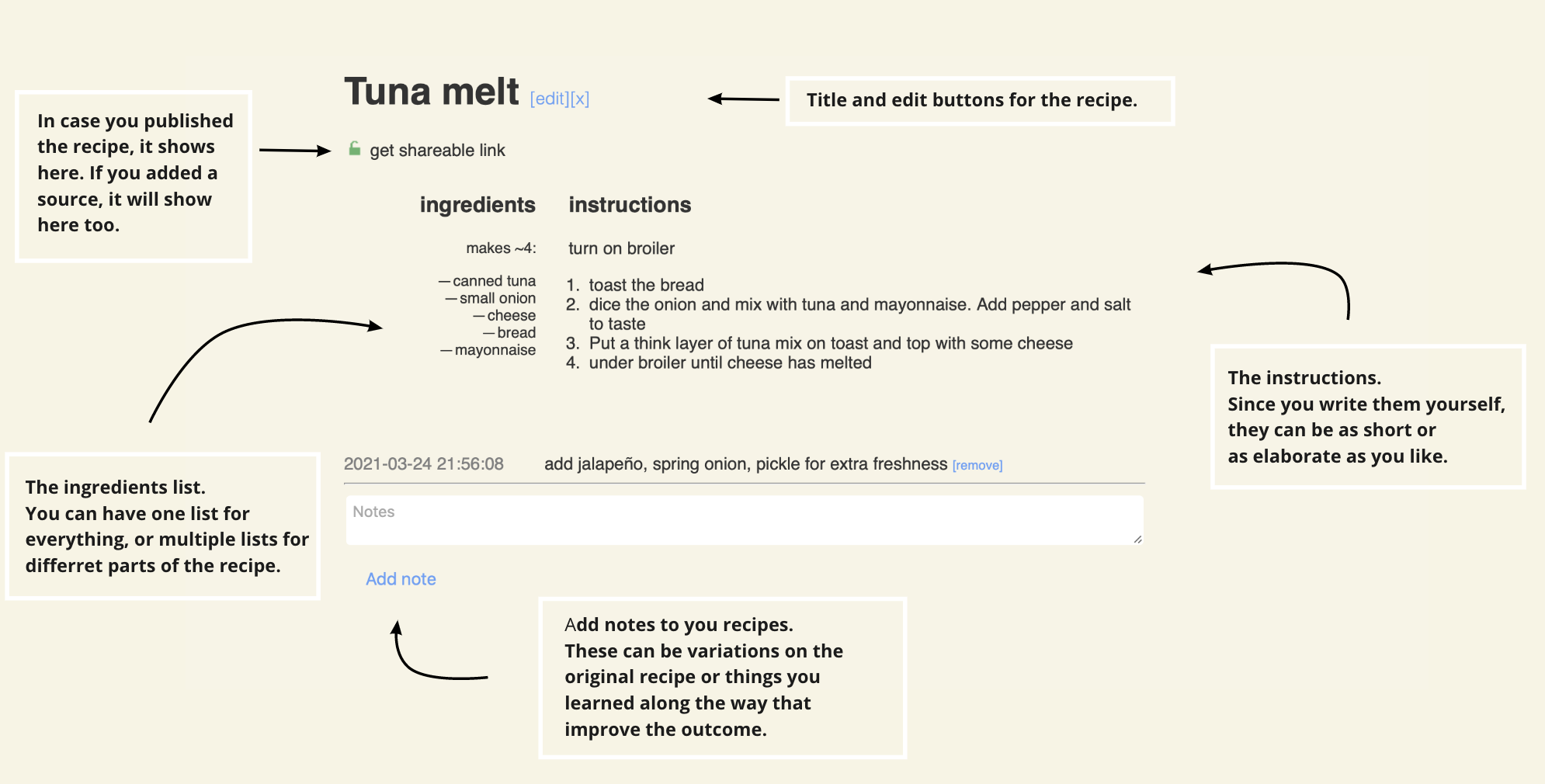 Preview of a recipe with some annotations.